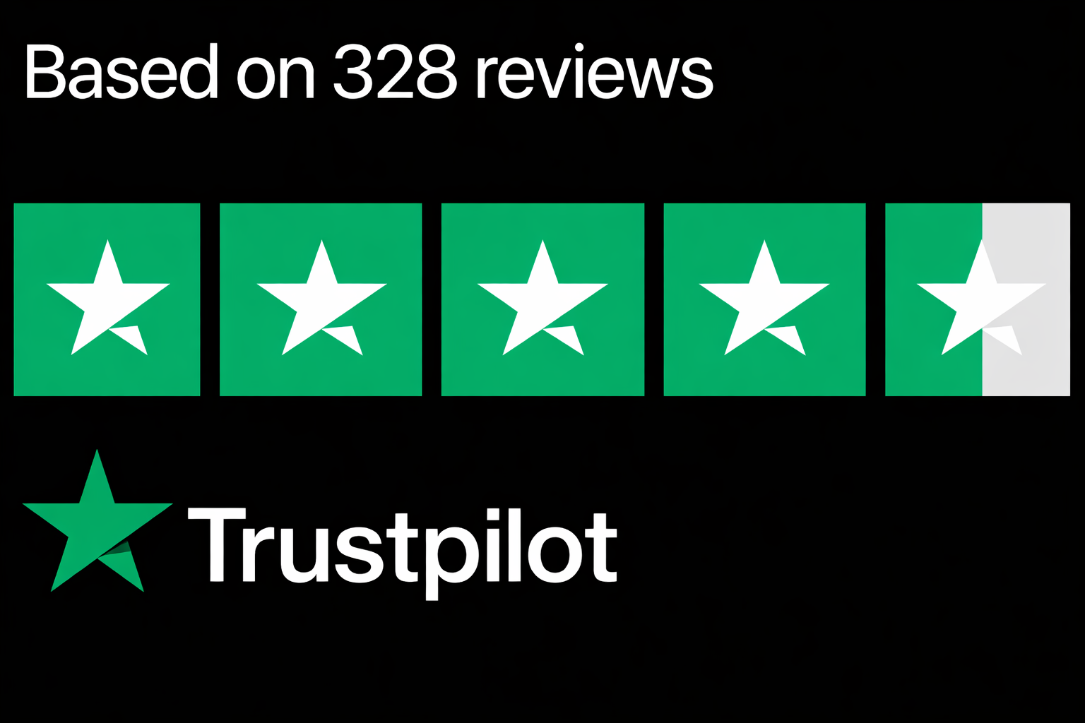 Trustpilot rating